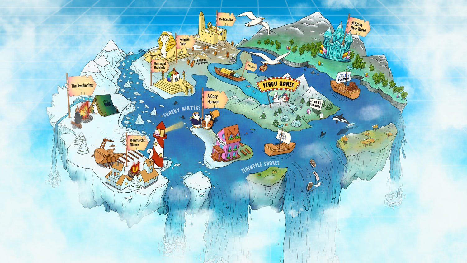 Gaming World Map